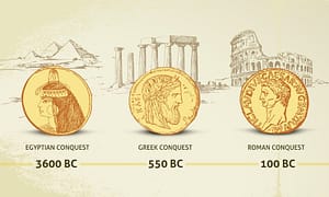 Read more about the article The History of Bullion From Ancient Times to Modern Days